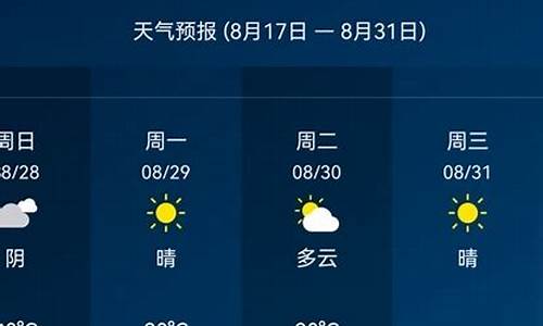 最新湖南天气15天情况_最新湖南天气15天情况湘潭