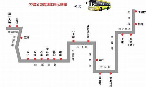 公交车路线_公交车路线实时查询app