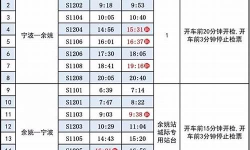 最新列车时刻表12306_最新列车时刻表12306查询