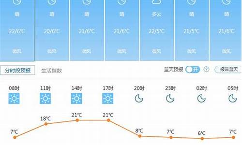 昆明市天气预报15天_云南省昆明市天气预报15天