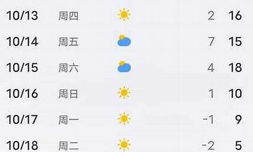 平泉天气