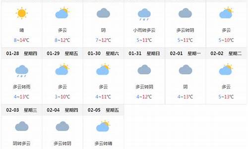 成都天台山天气预报_成都天台山天气预报7天查询结果