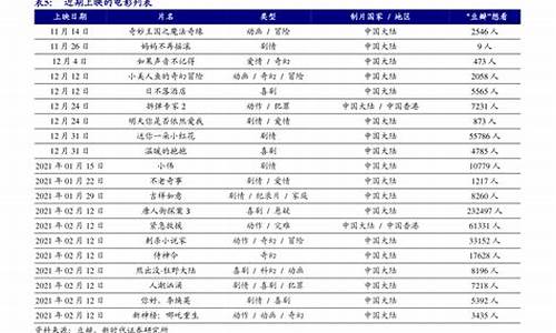 广州地铁票价自动查询_广州地铁票价查询计算器